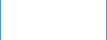 Where we are